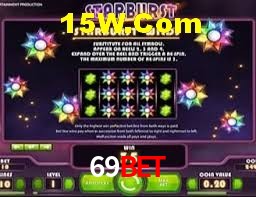 Game Statistics 69Bet